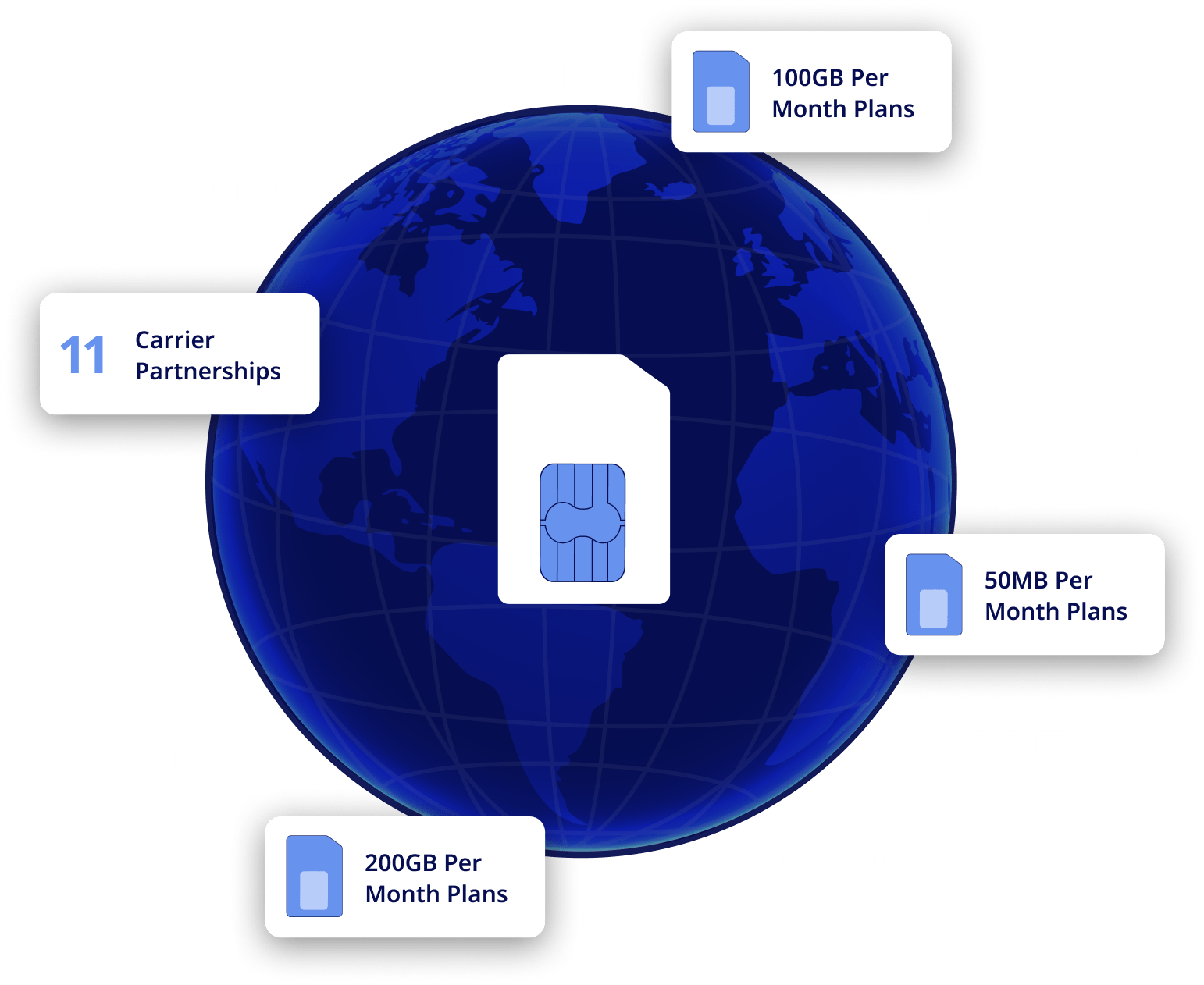 Cellular Iot Connectivity Solutions Zipit Wireless - Premium Space Pattern Gallery - HD